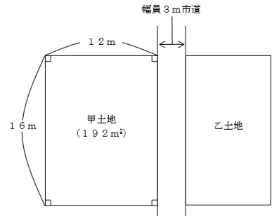 建築面積と敷地面積【FP過去問ポイント解説】 | どりめざFP合格ネット