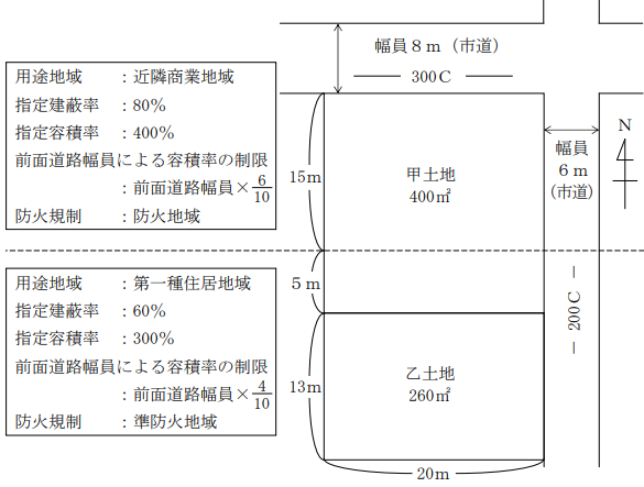 年9月fp2級個人資産 第4問 実技試験 どりめざfp合格ネット