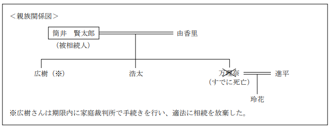 資産設計提案業務 Instagram Posts Photos And Videos Picuki Com